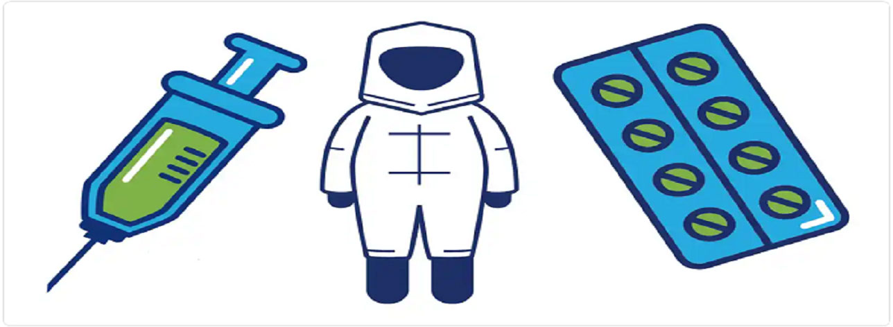 Lab graphics